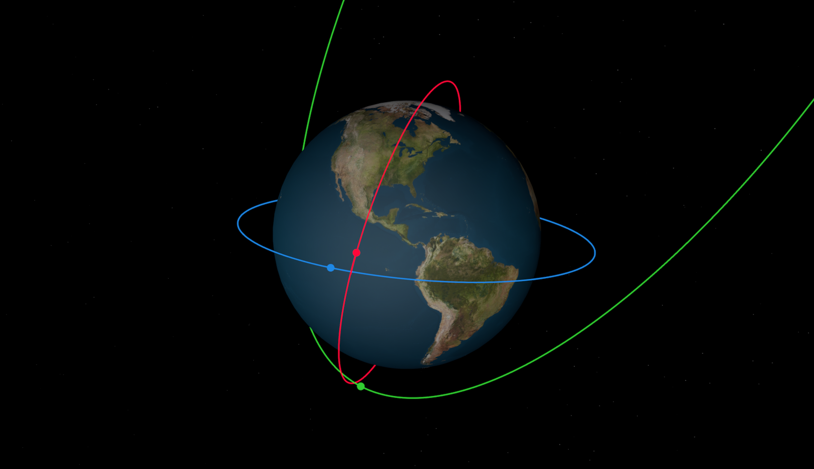 Resulting orbits after running our simulation again with the additional satellites.